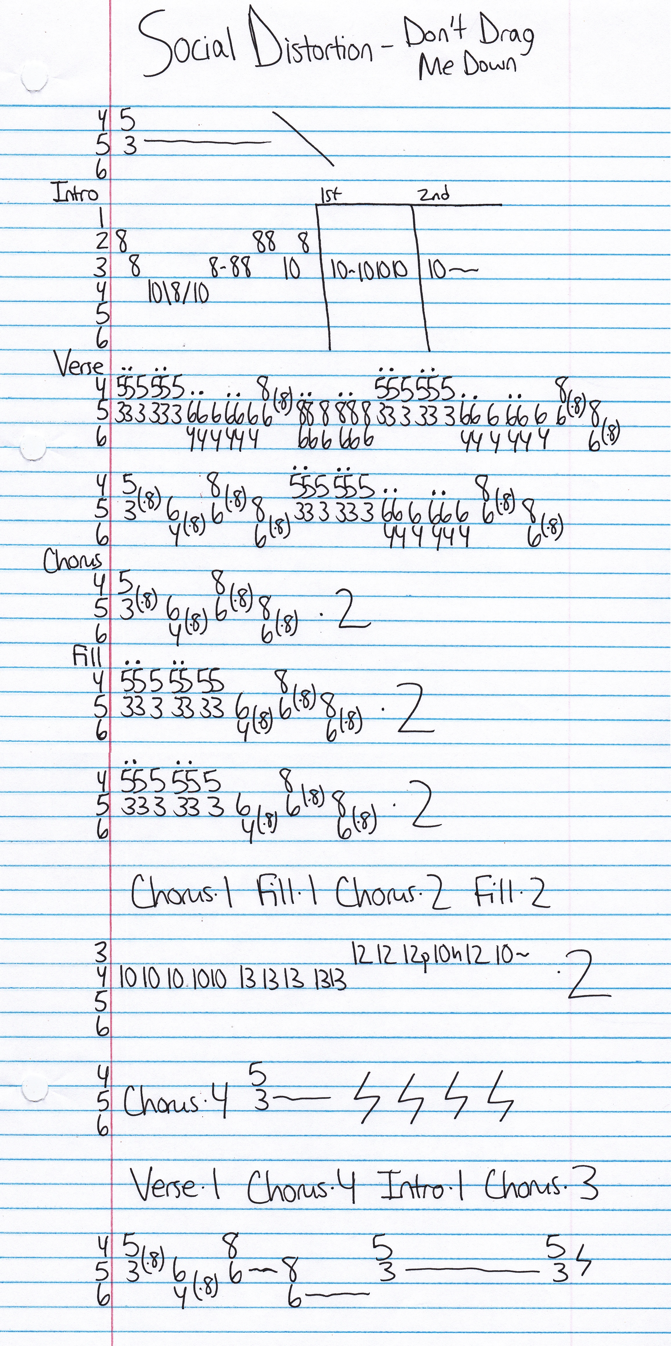 High quality guitar tab for Don't Drag Me Down by Social Distortion off of the album White Light, White Heat, White Trash. ***Complete and accurate guitar tab!***